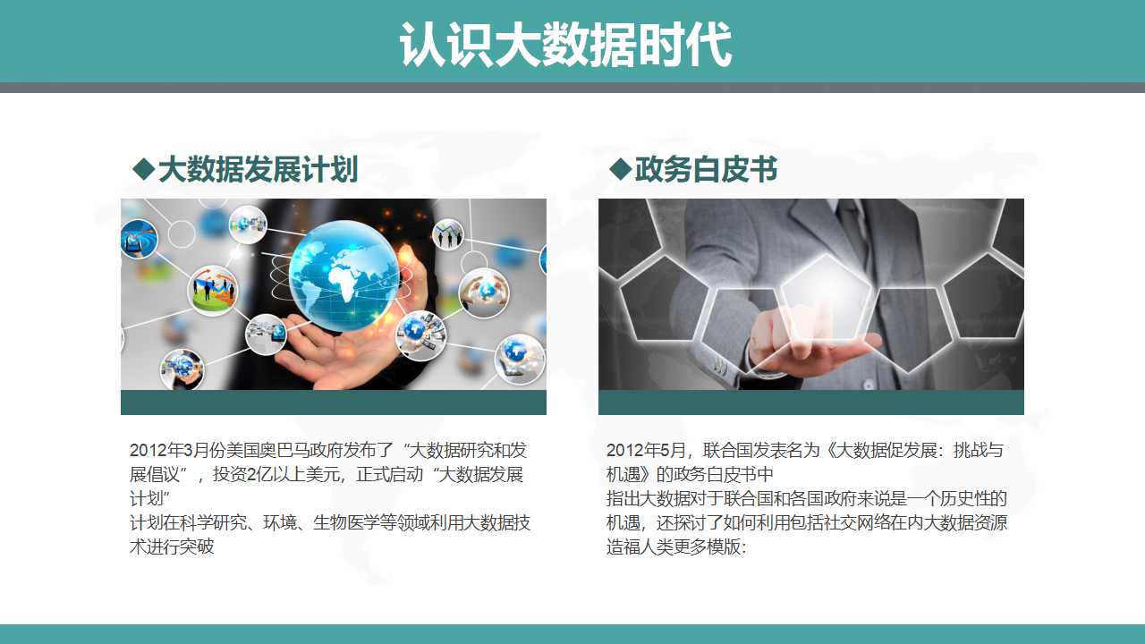 科技PPT模板（绝对经典）