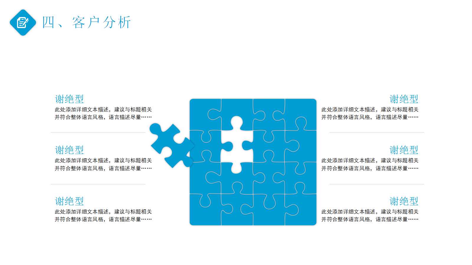 电脑销售营销分析报告PPT课件