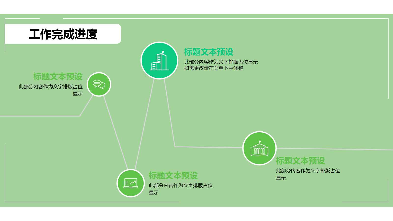 爱立信薪酬体系PPT课件二