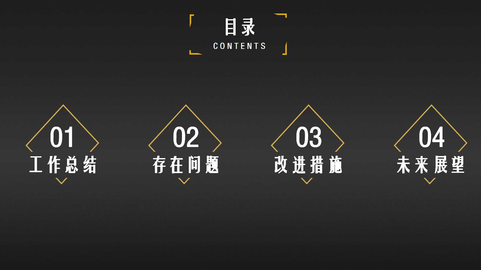 多组织在ORACLE11i中的应用PPT课件