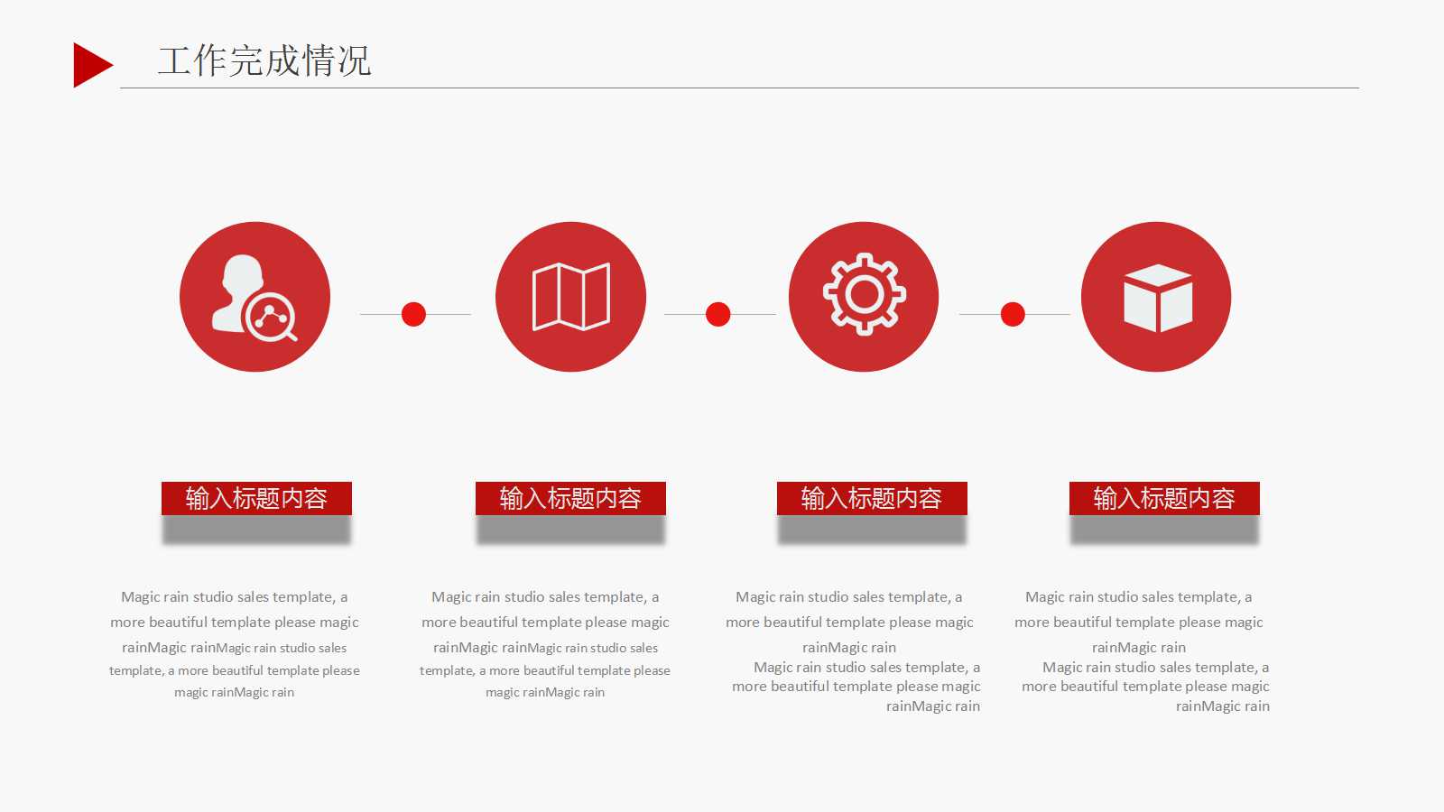 MBA《管理信息系统》PPT课件
