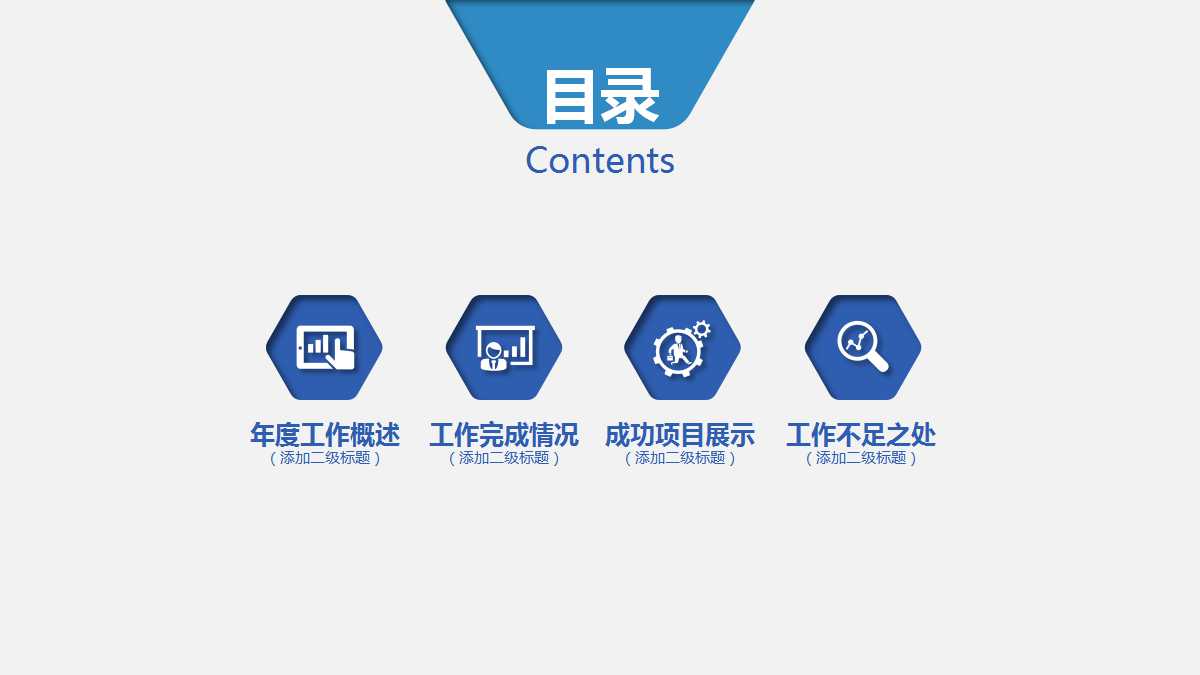 衡量现有绩效——现有绩效的流程PPT课件