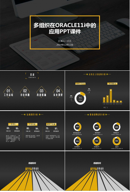 多组织在ORACLE11i中的应用PPT课件