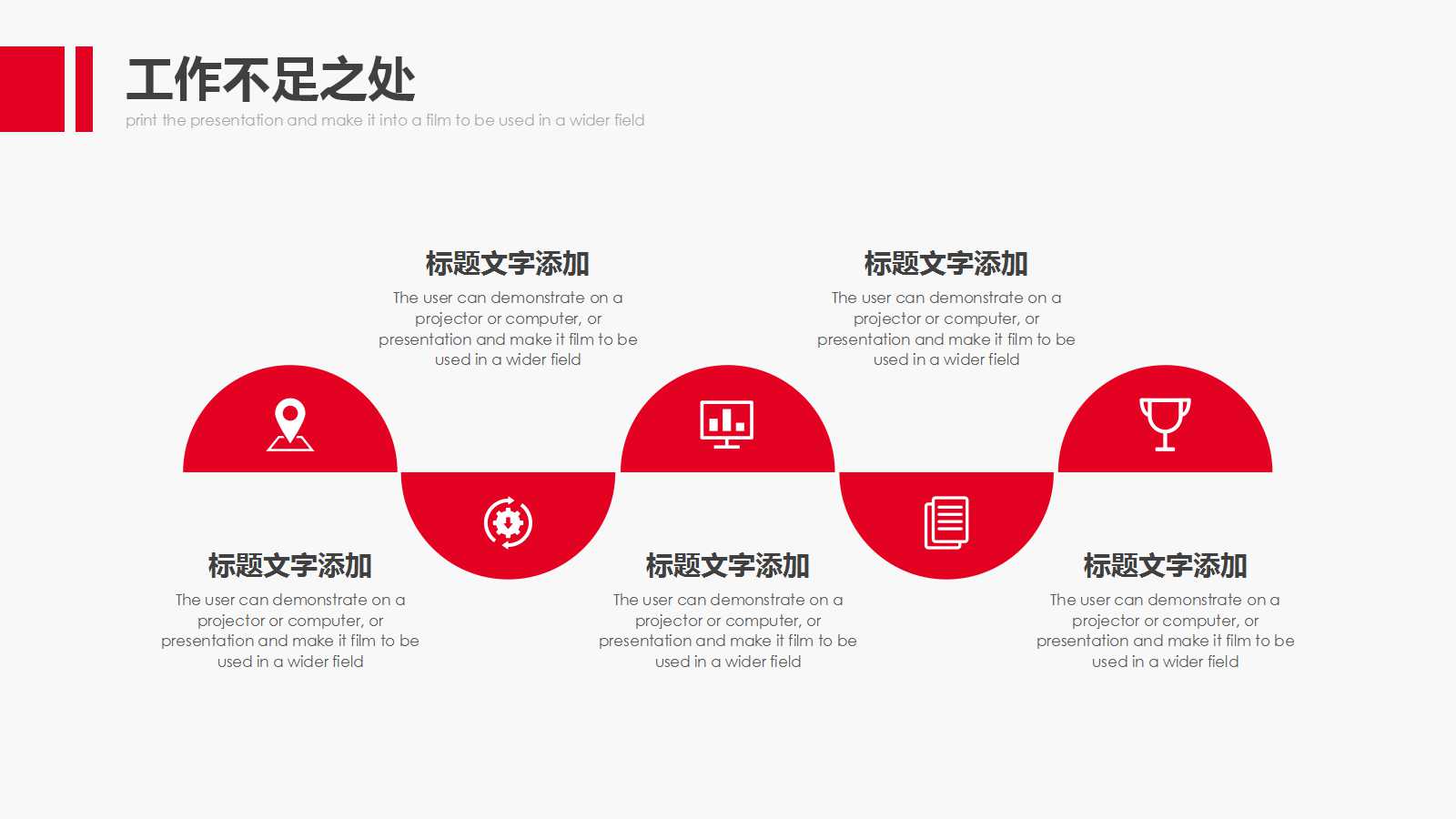 CFO与战略成本PPT课件