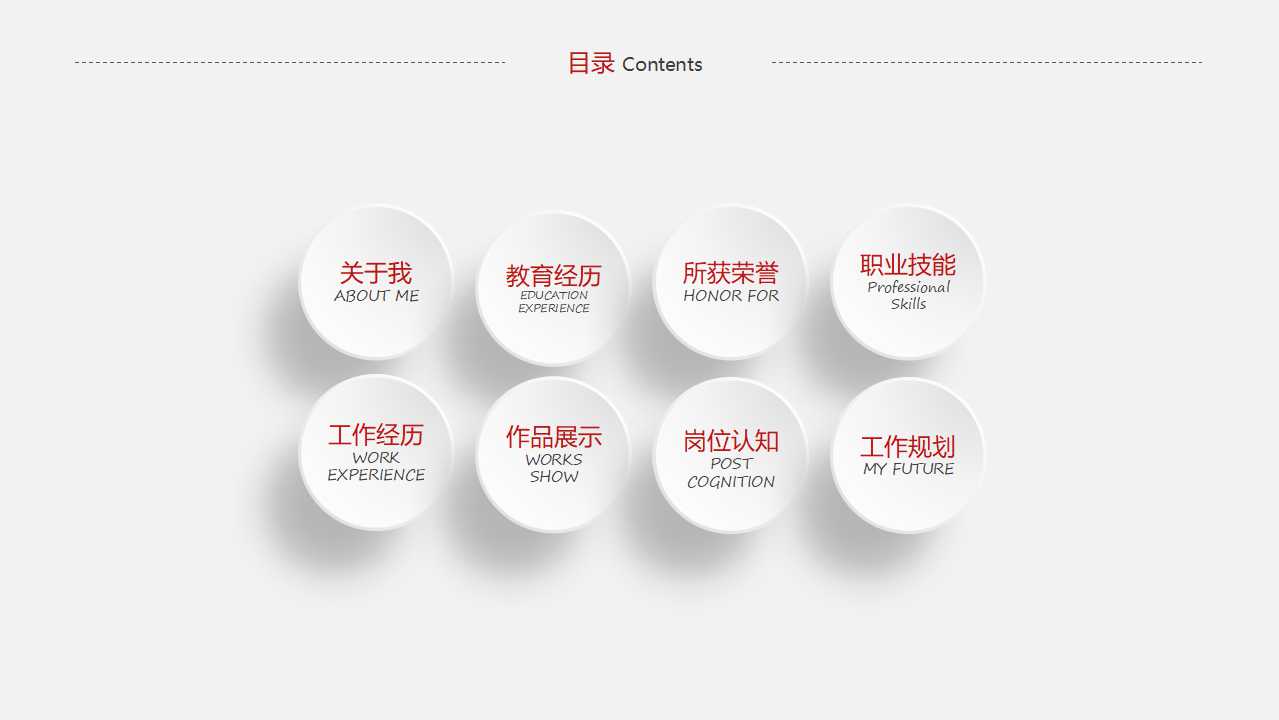 入职自我介绍ppt模板