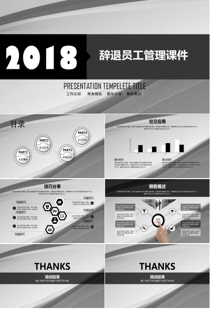 辞退员工管理PPT课件