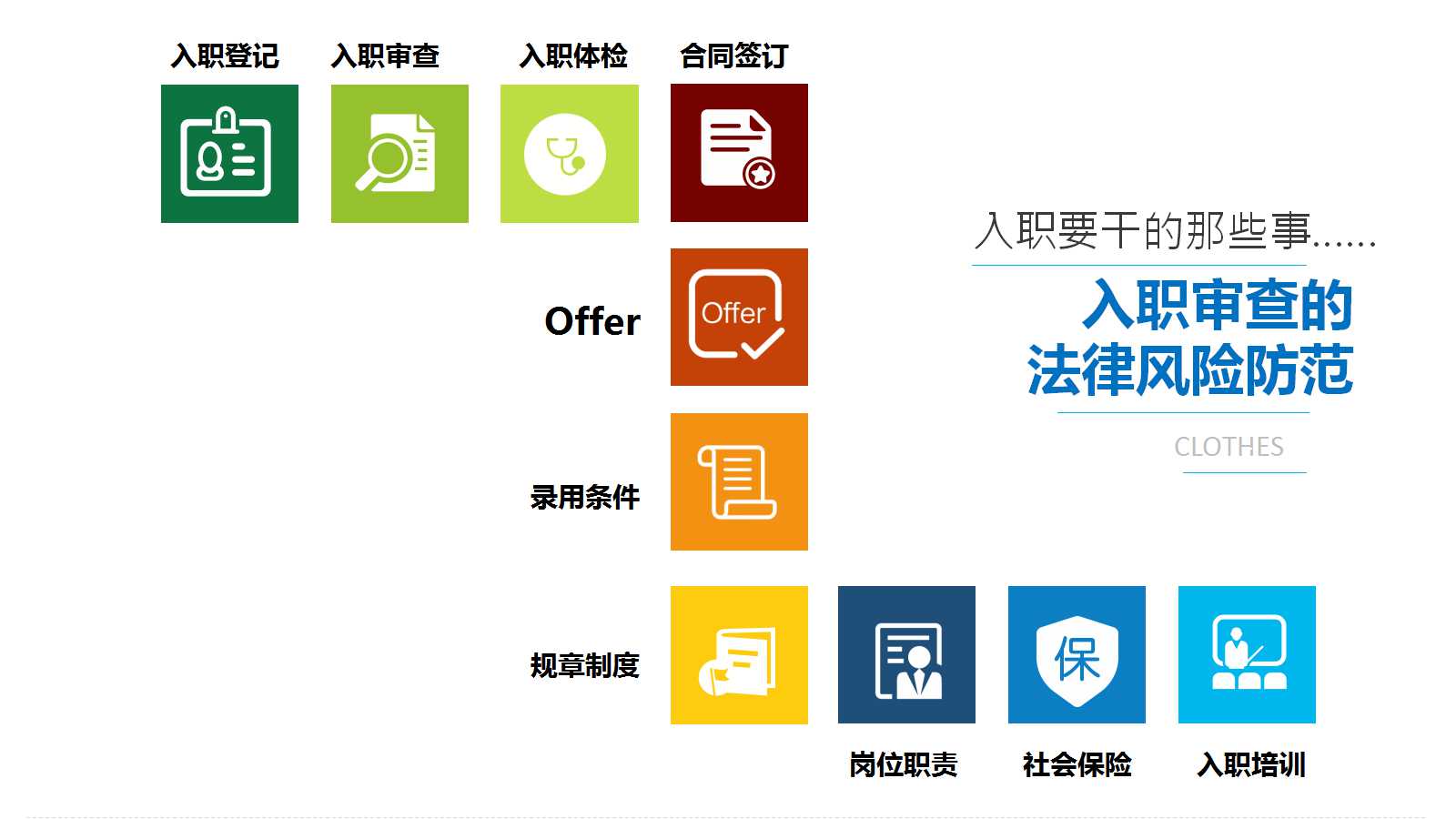 方法与参数——财务分析PPT课件