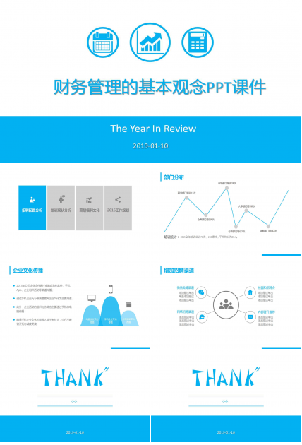 财务管理的基本观念PPT课件