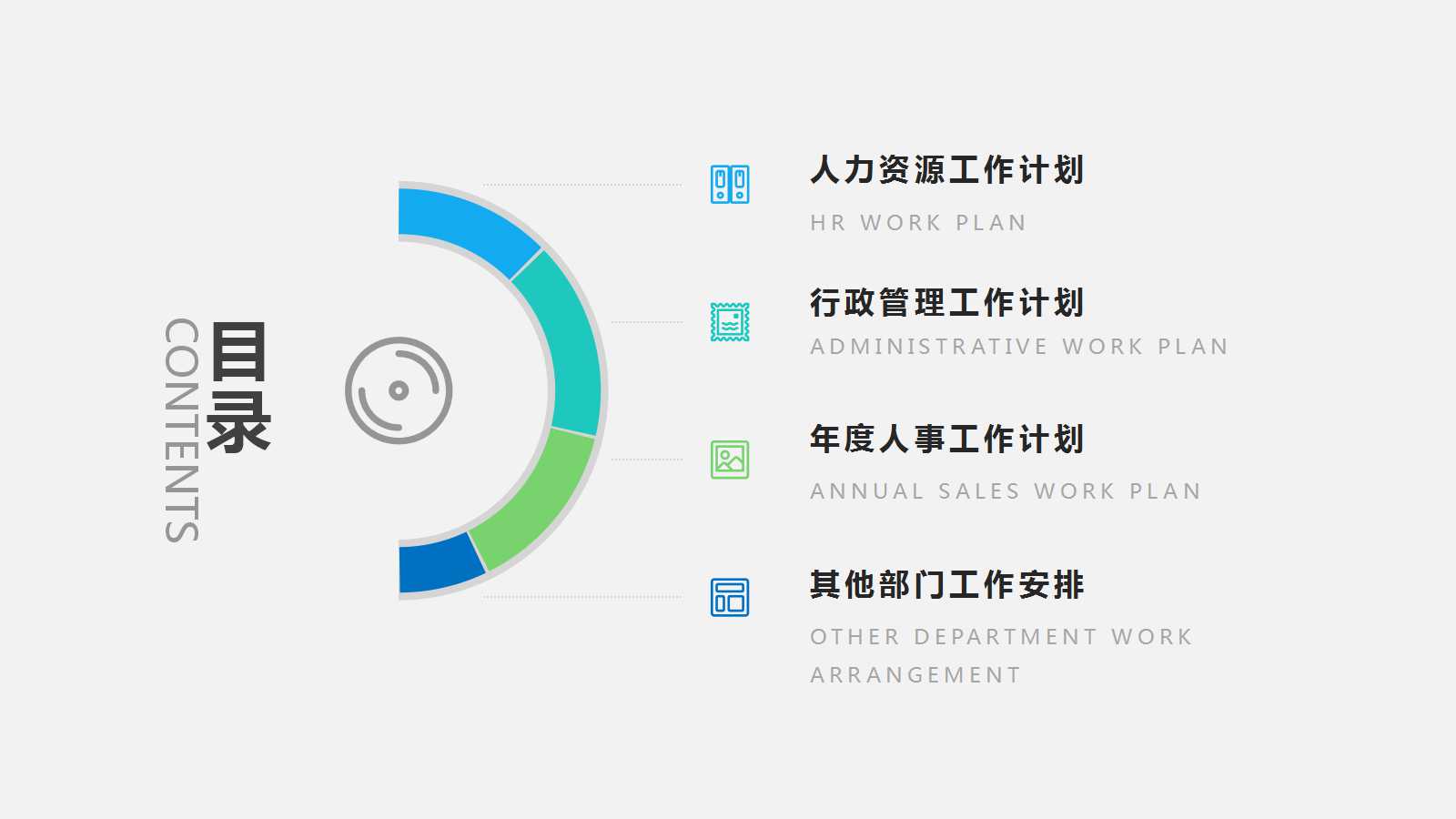财务培训——营业费用科目PPT课件