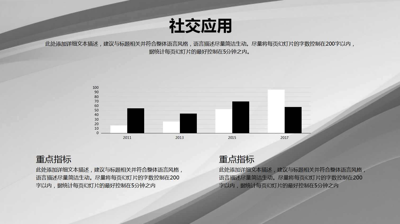 辞退员工管理PPT课件