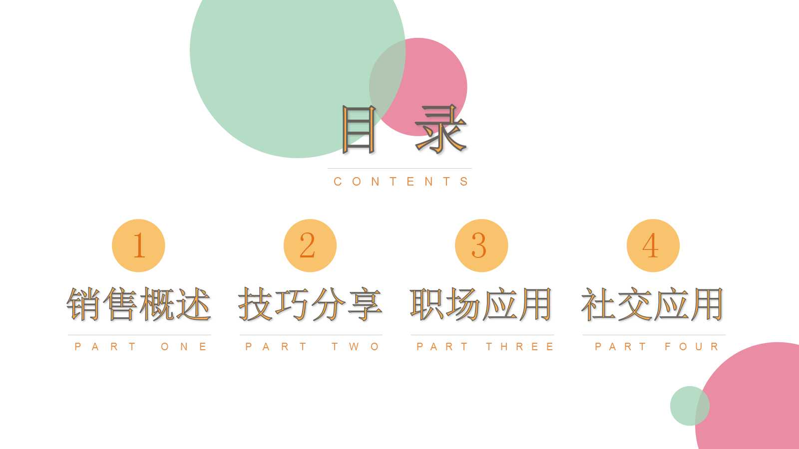 典型的营销渠道策略PPT课件一