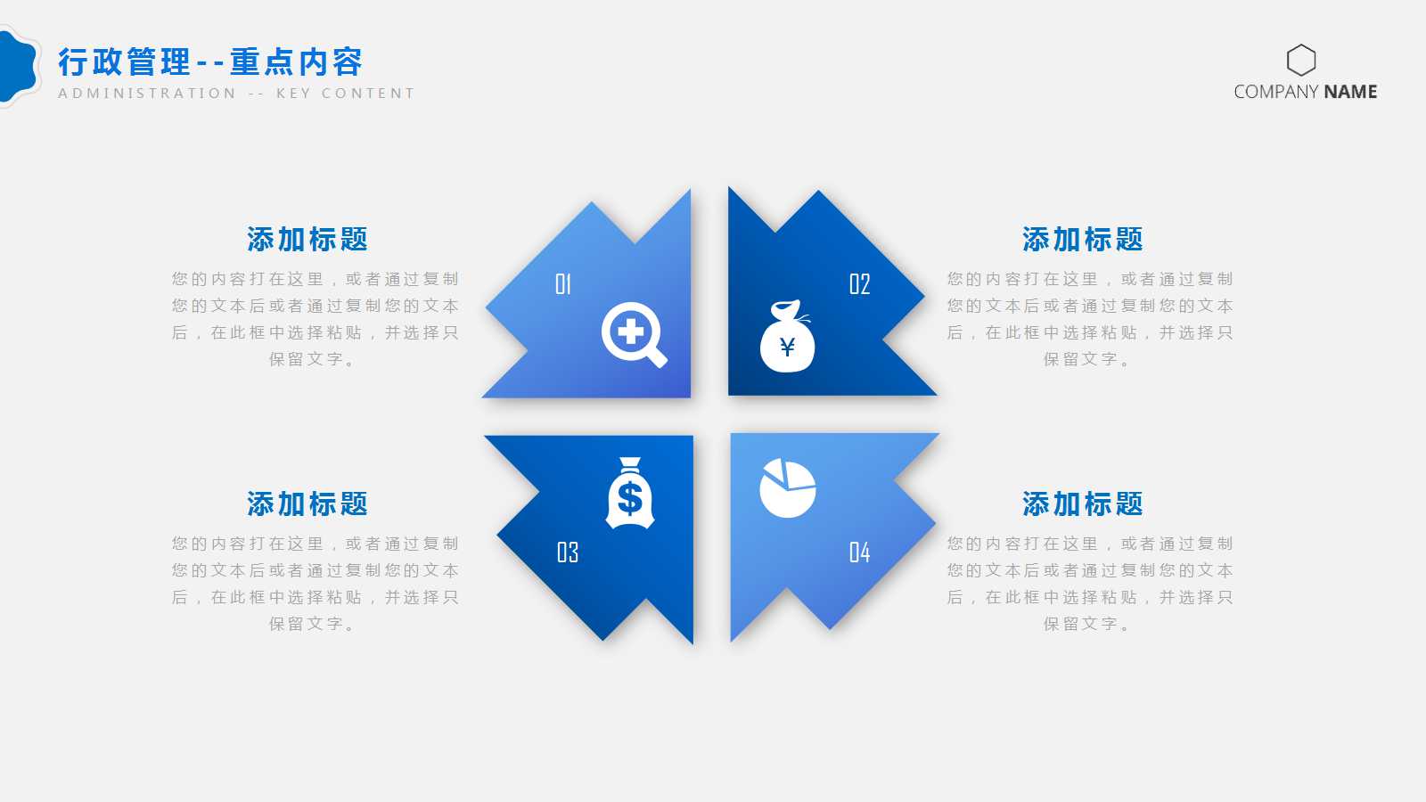 财务培训——营业费用科目PPT课件