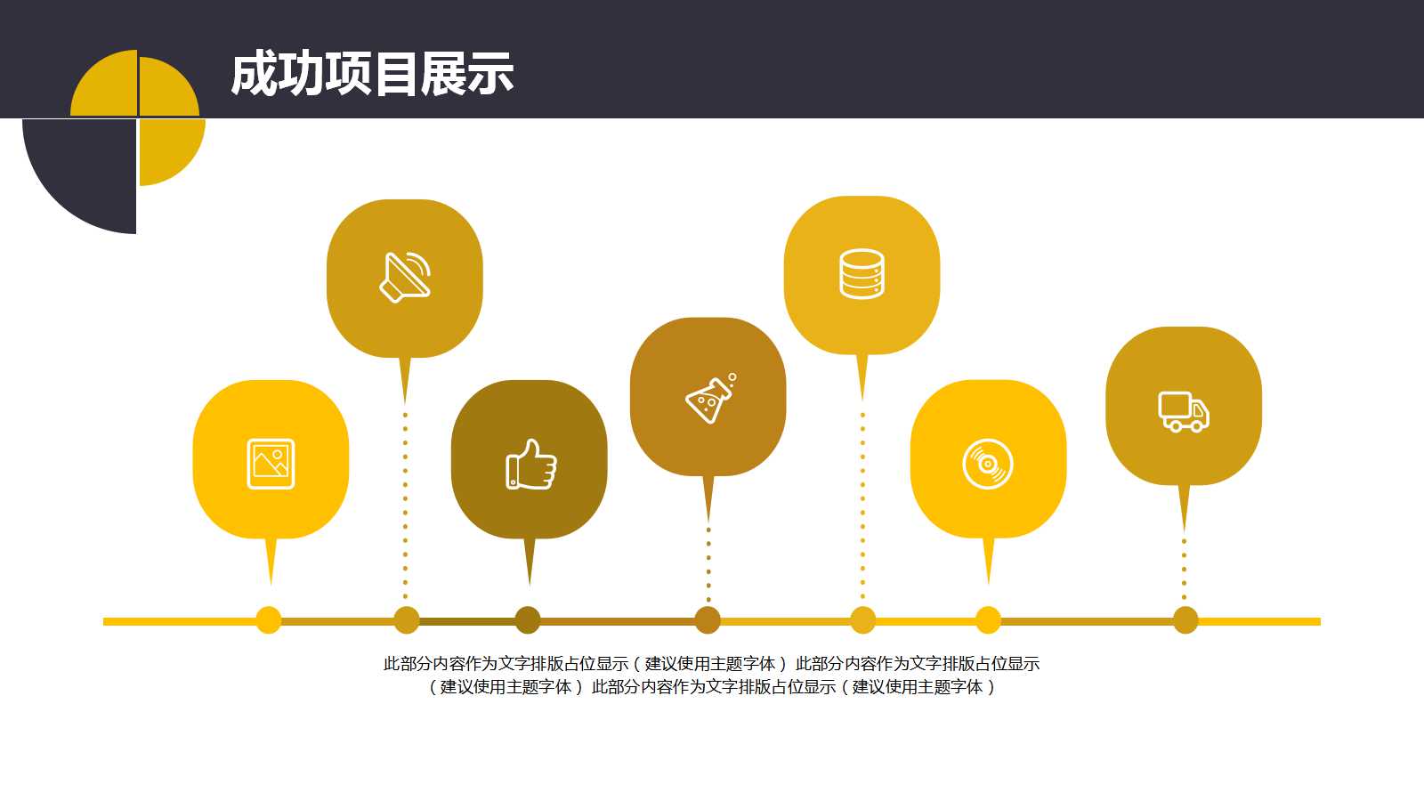 EQ管理PPT课件一