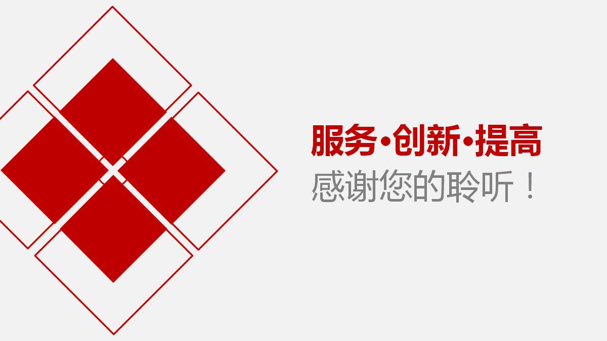 大连房地产投资分析PPT课件