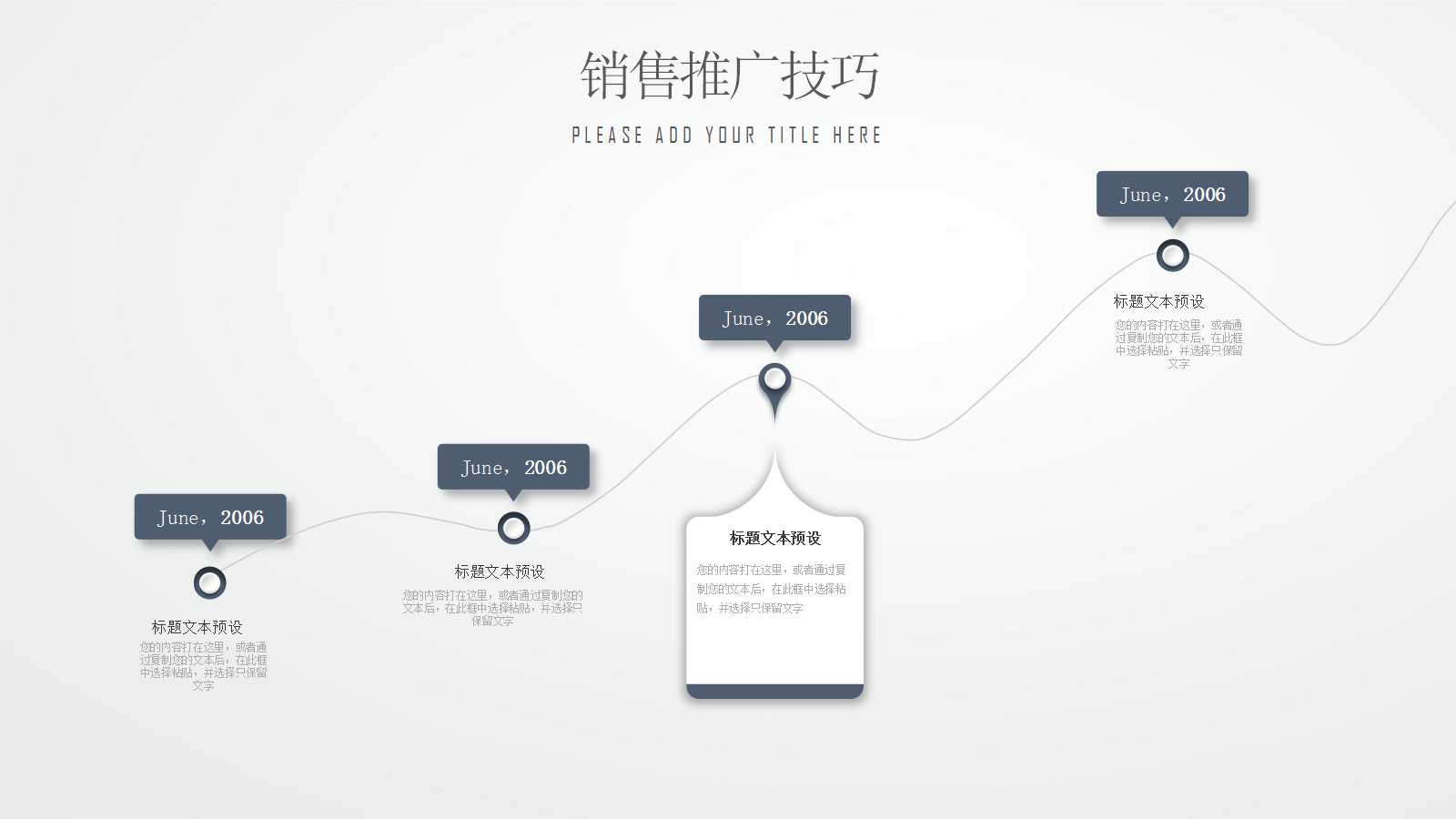 电气客户销售技巧培训教材PPT课件