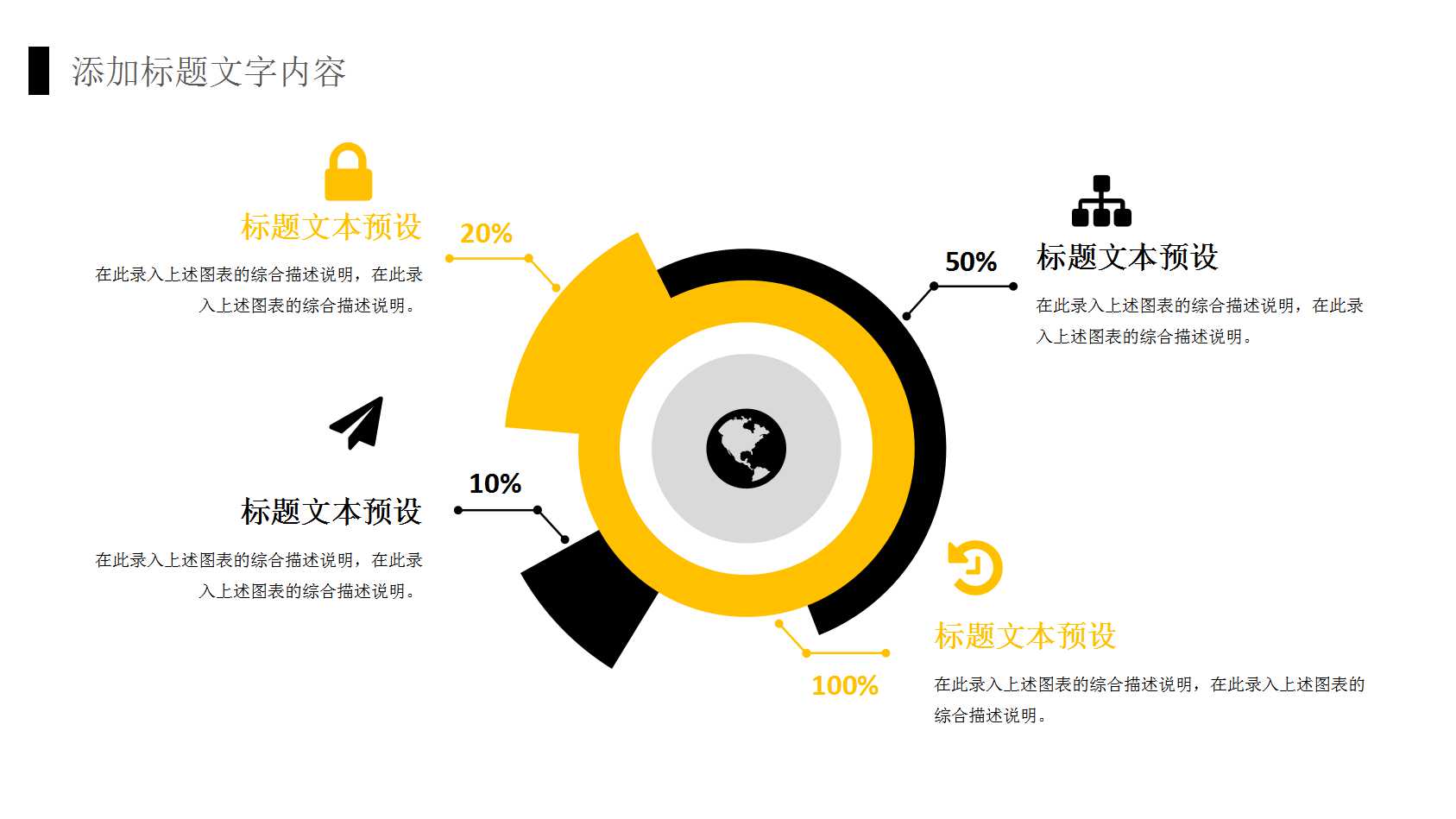 企业资源计划PPT课件