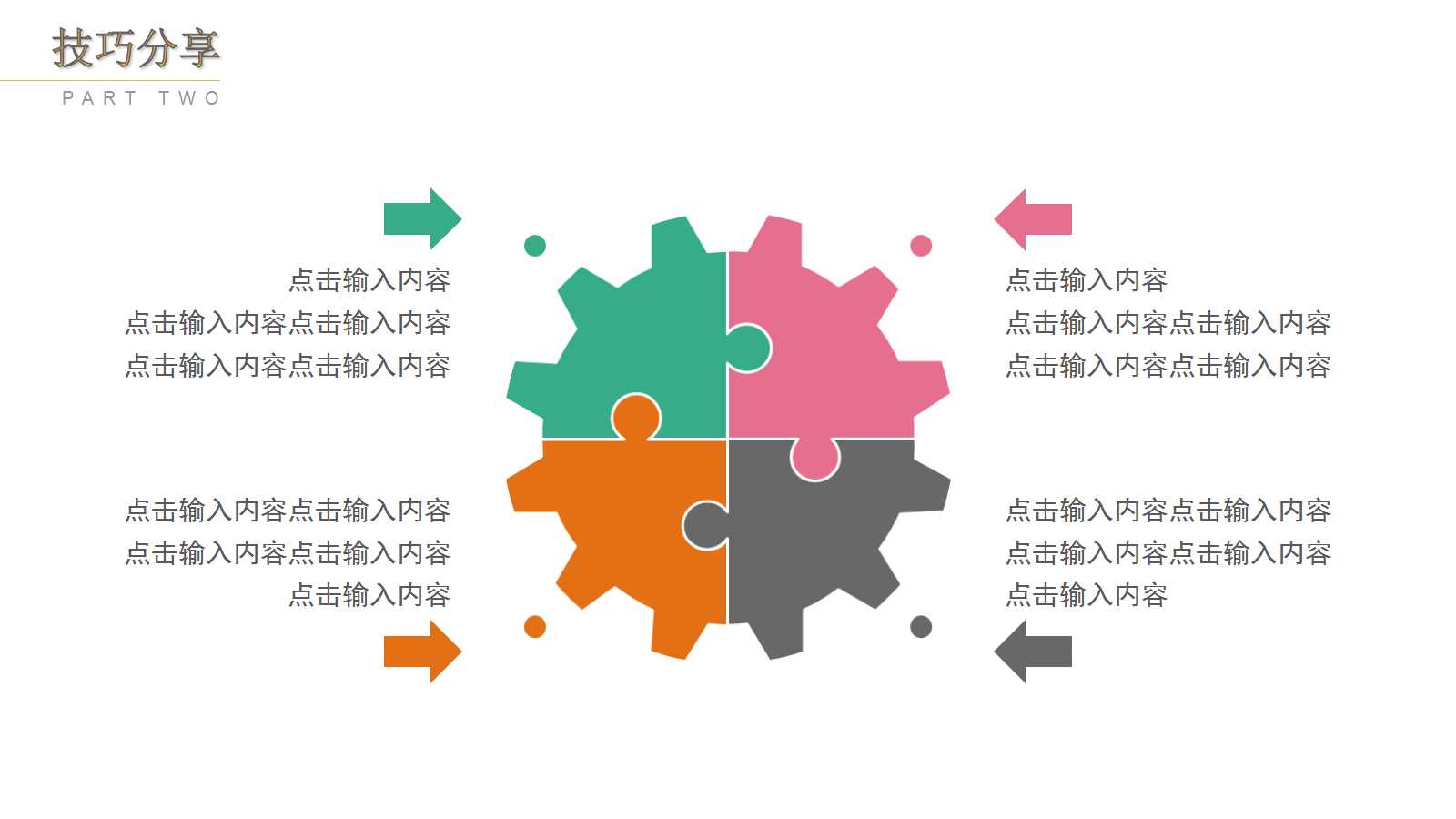 典型的营销渠道策略PPT课件一