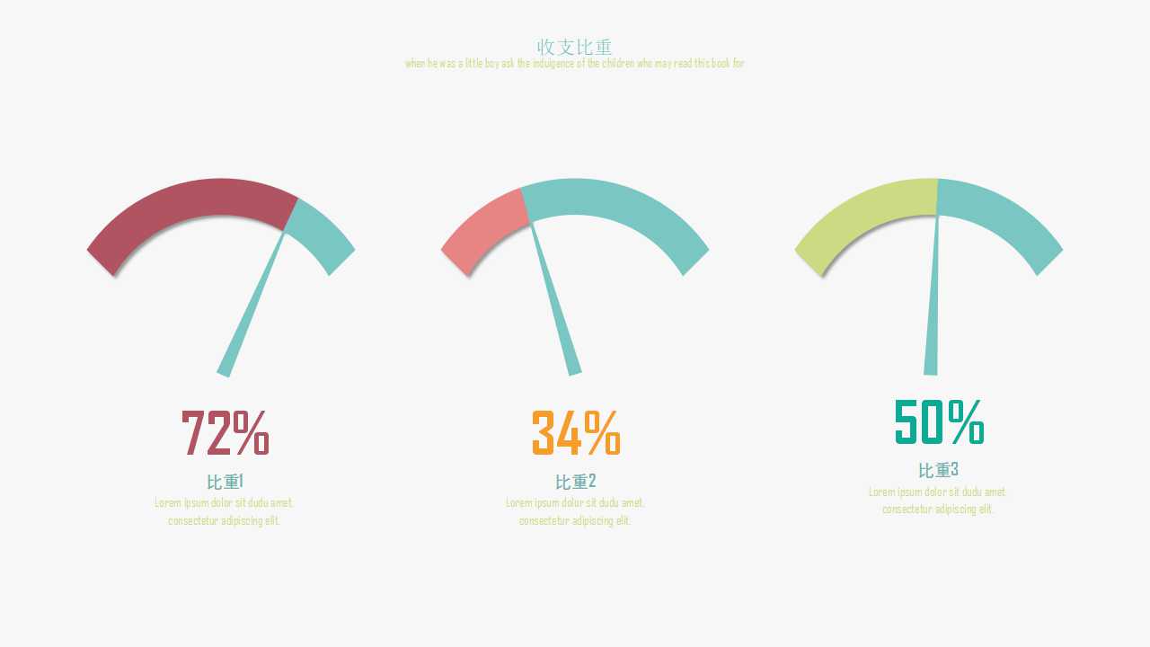 简约电子商务工作汇报计划总结ppt模板