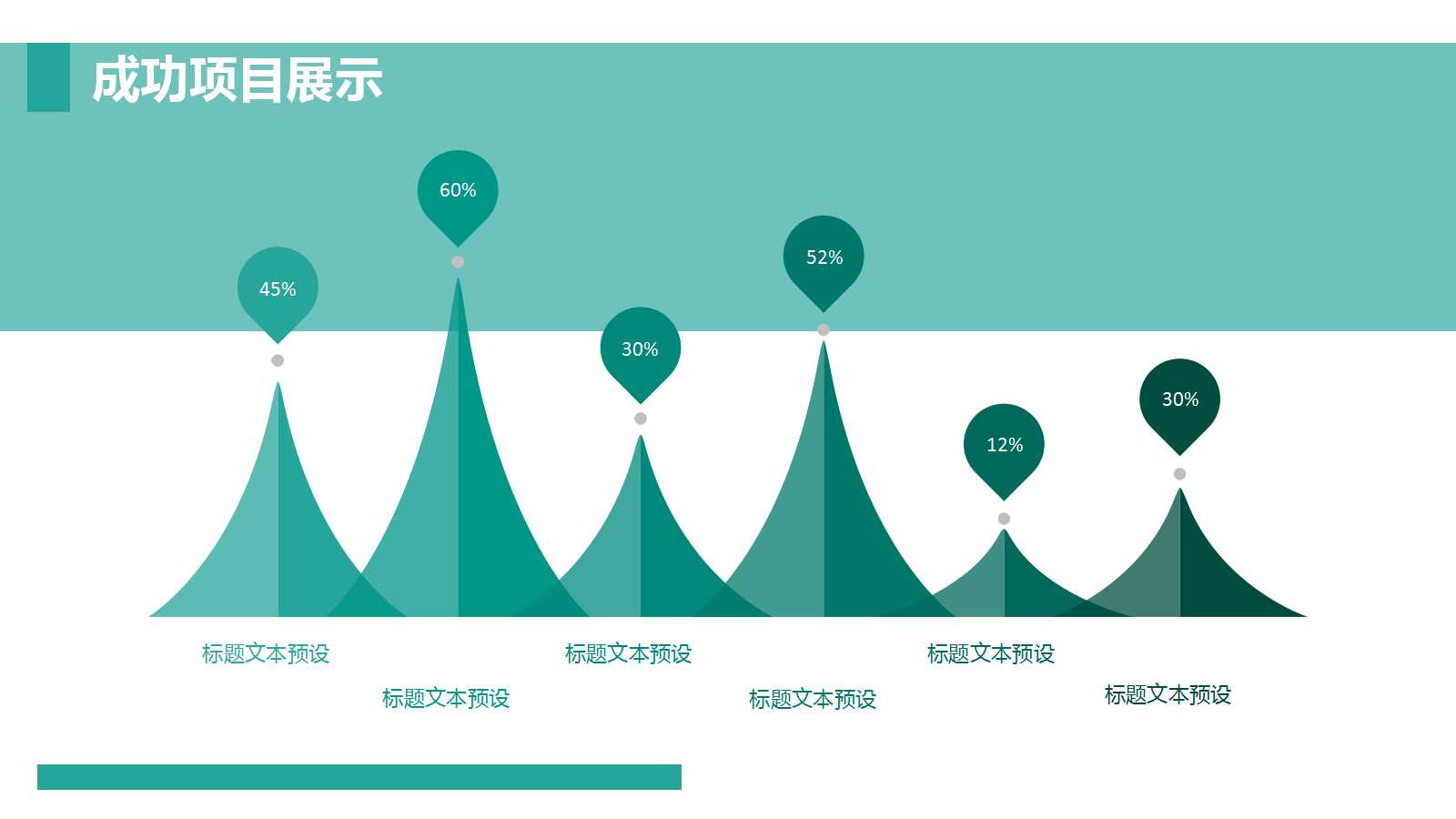 白沙集团薪酬体系设计方案PPT课件三