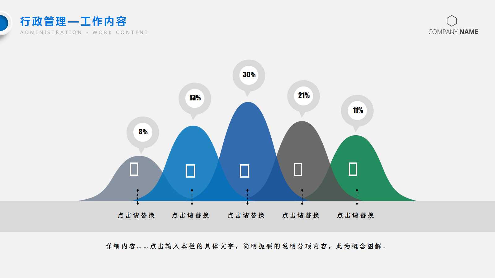 财务会计报表的阅读PPT课件