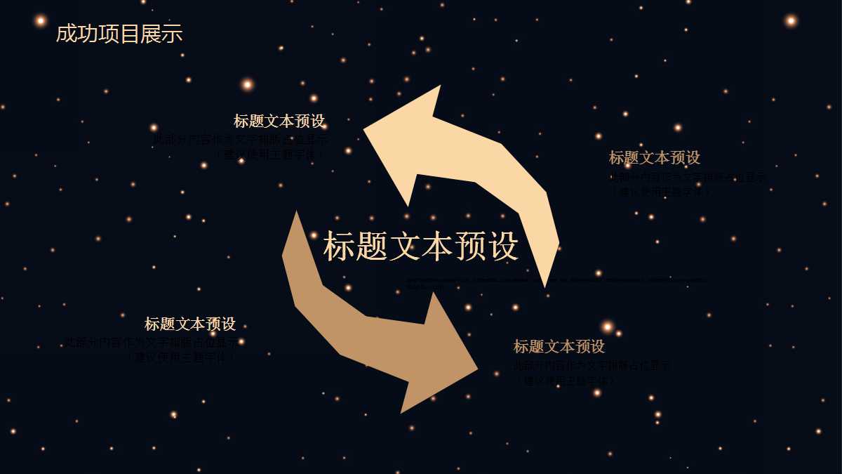 GE管理方法在中国企业中的应用培训教材PPT课件