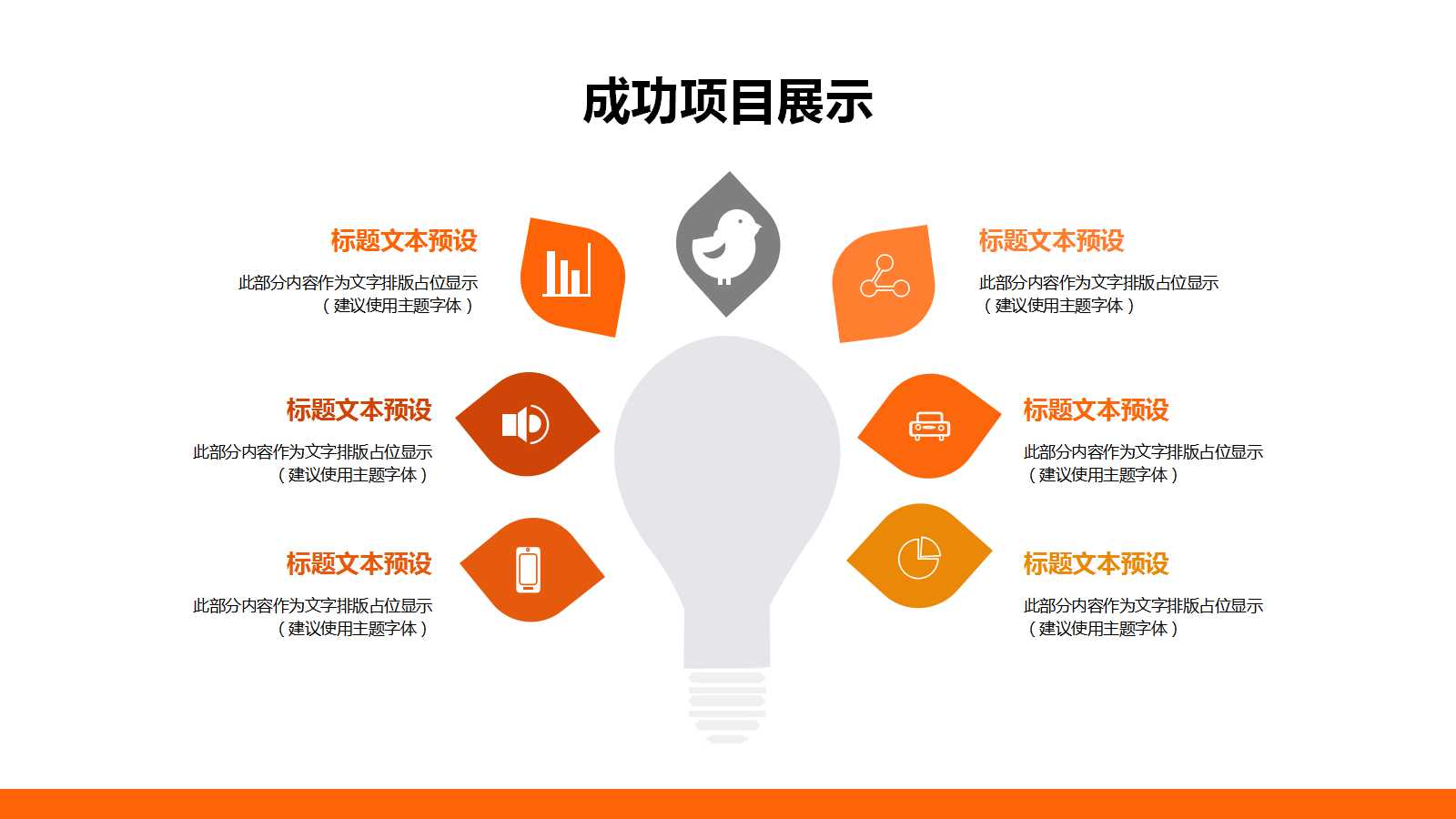 IBM Think Pad体验中心销售技巧PPT课件