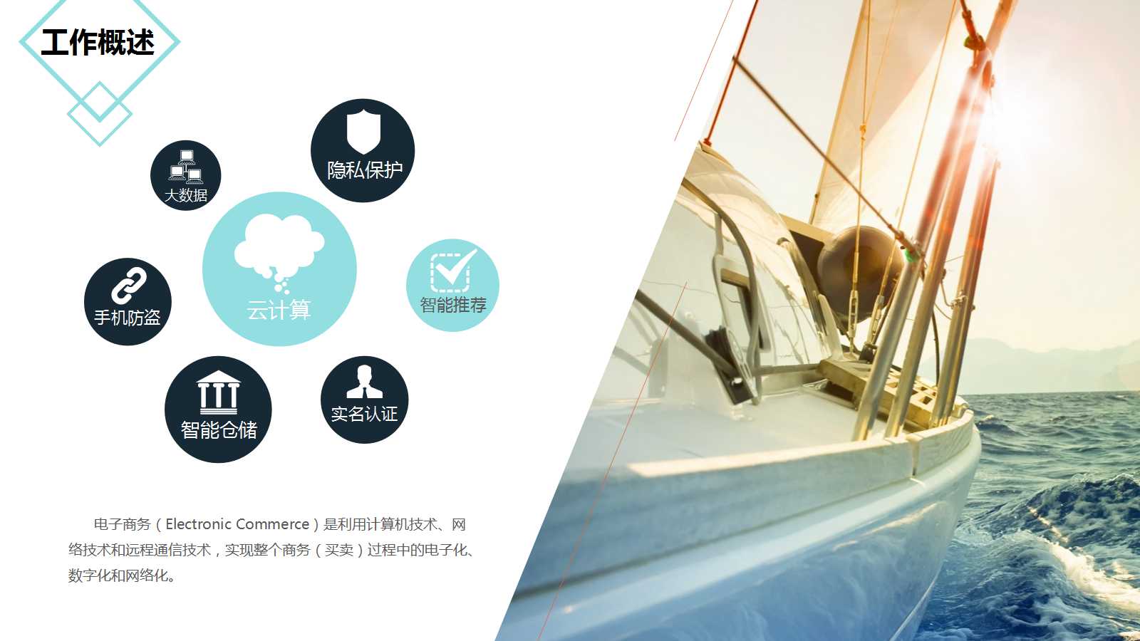 GE管理方法在中国企业中的应用PPT课件