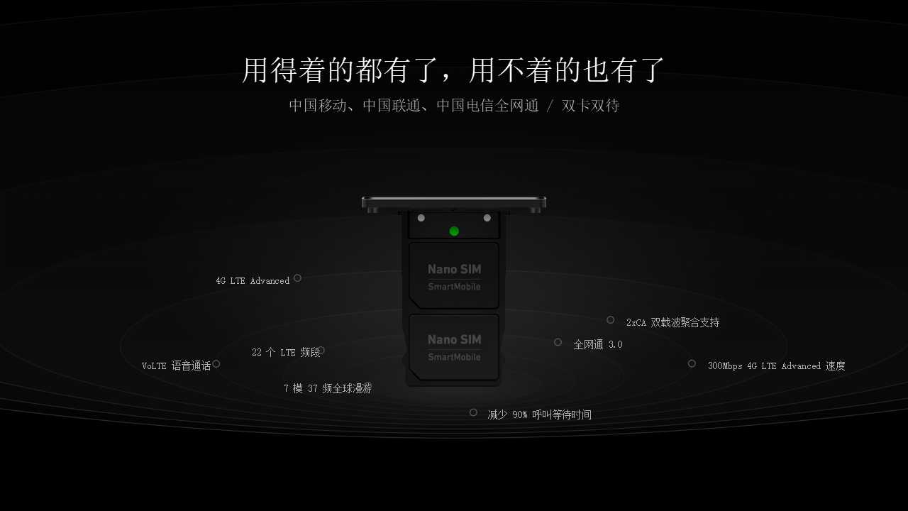电子巨头传播策略PPT课件