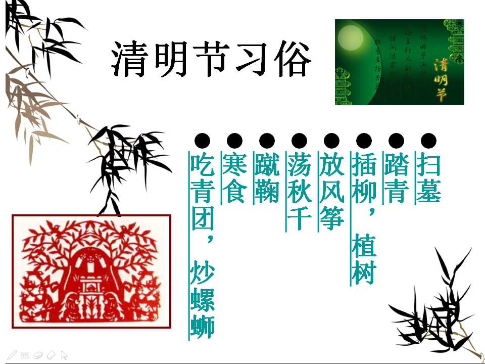 清明主题班会ppt模板