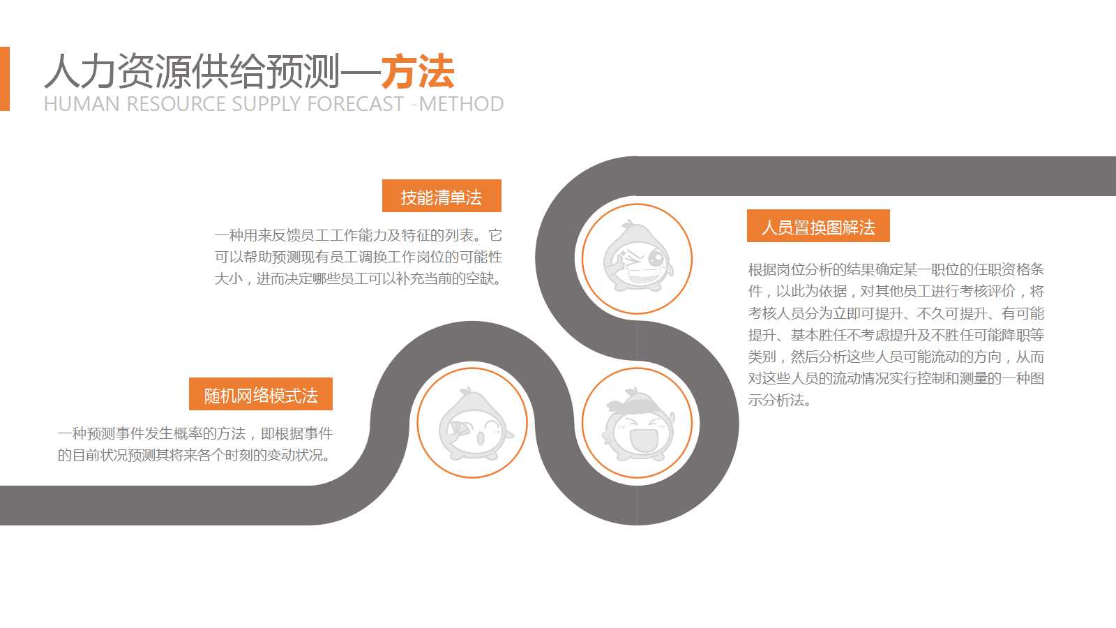 防火防爆安全技术PPT课件