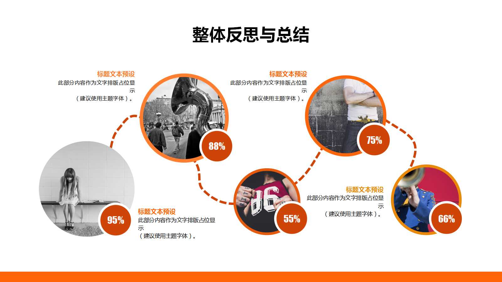 IBM Think Pad体验中心销售技巧PPT课件