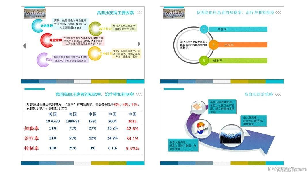 不用图片，如何做好幻灯片？ 「整容计划」PPT美化教程第30期
