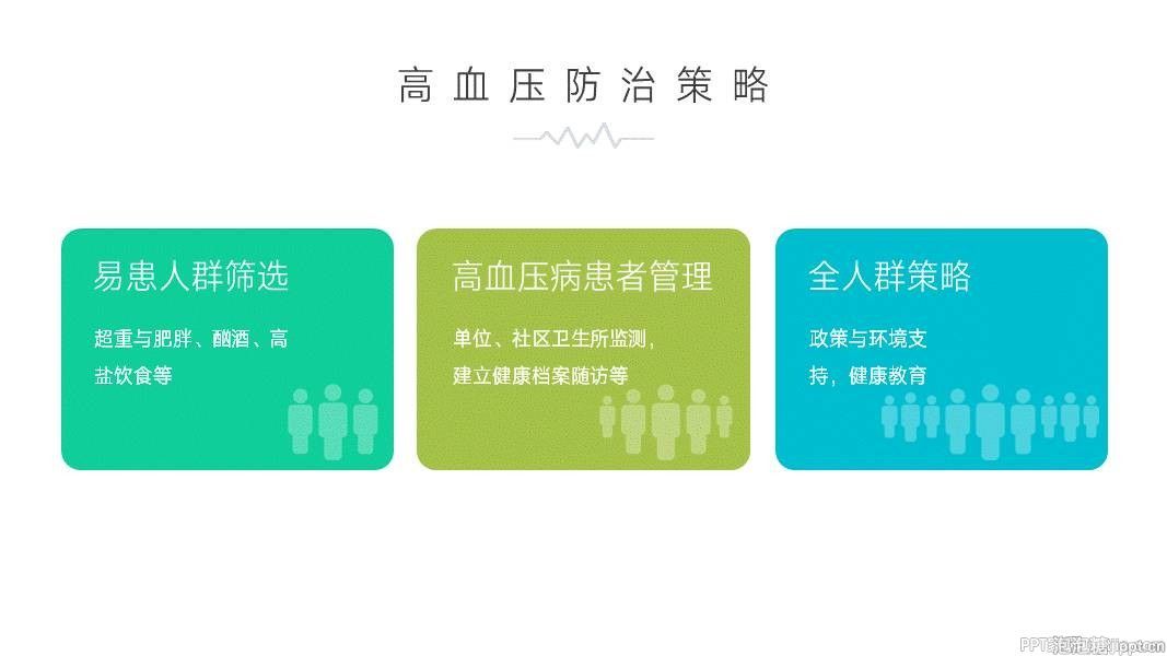 不用图片，如何做好幻灯片？ 「整容计划」PPT美化教程第30期