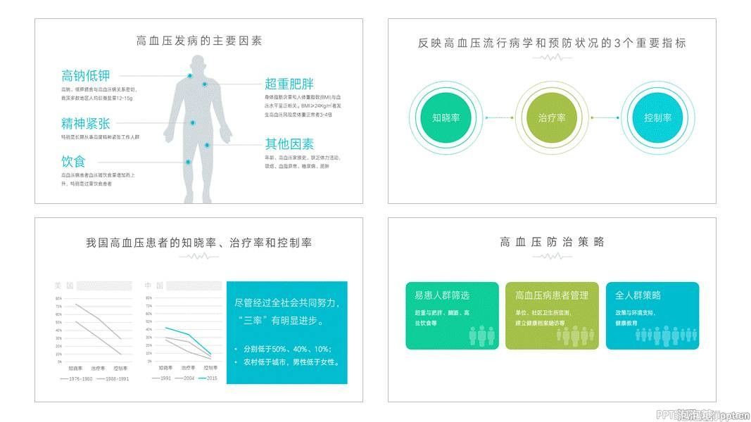 不用图片，如何做好幻灯片？ 「整容计划」PPT美化教程第30期