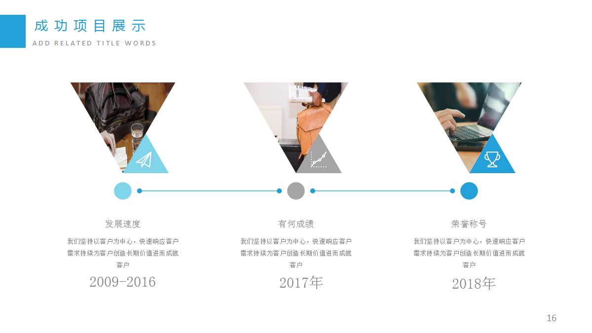 财务分析与财务管理PPT课件