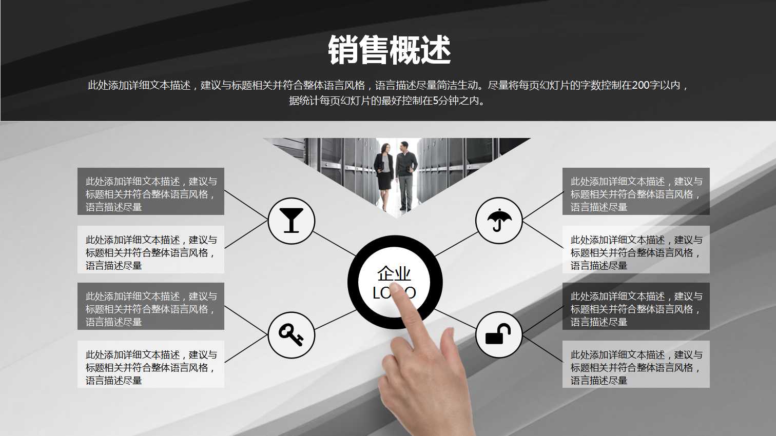 辞退员工管理PPT课件