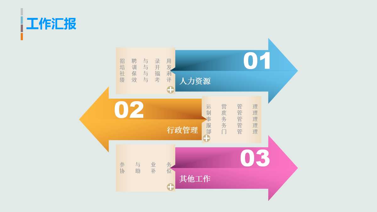 财务管理筹资渠道和筹资方式PPT课件