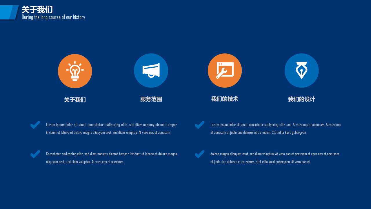 医药医疗类电子商务PPT模板