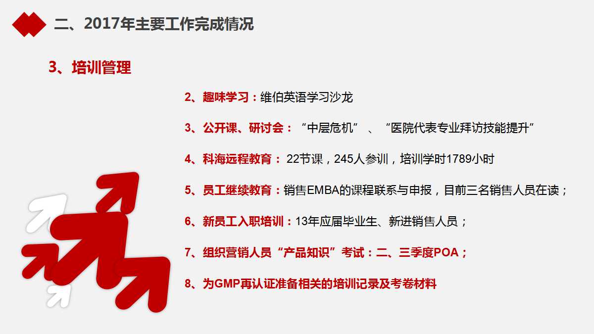 大连房地产投资分析PPT课件