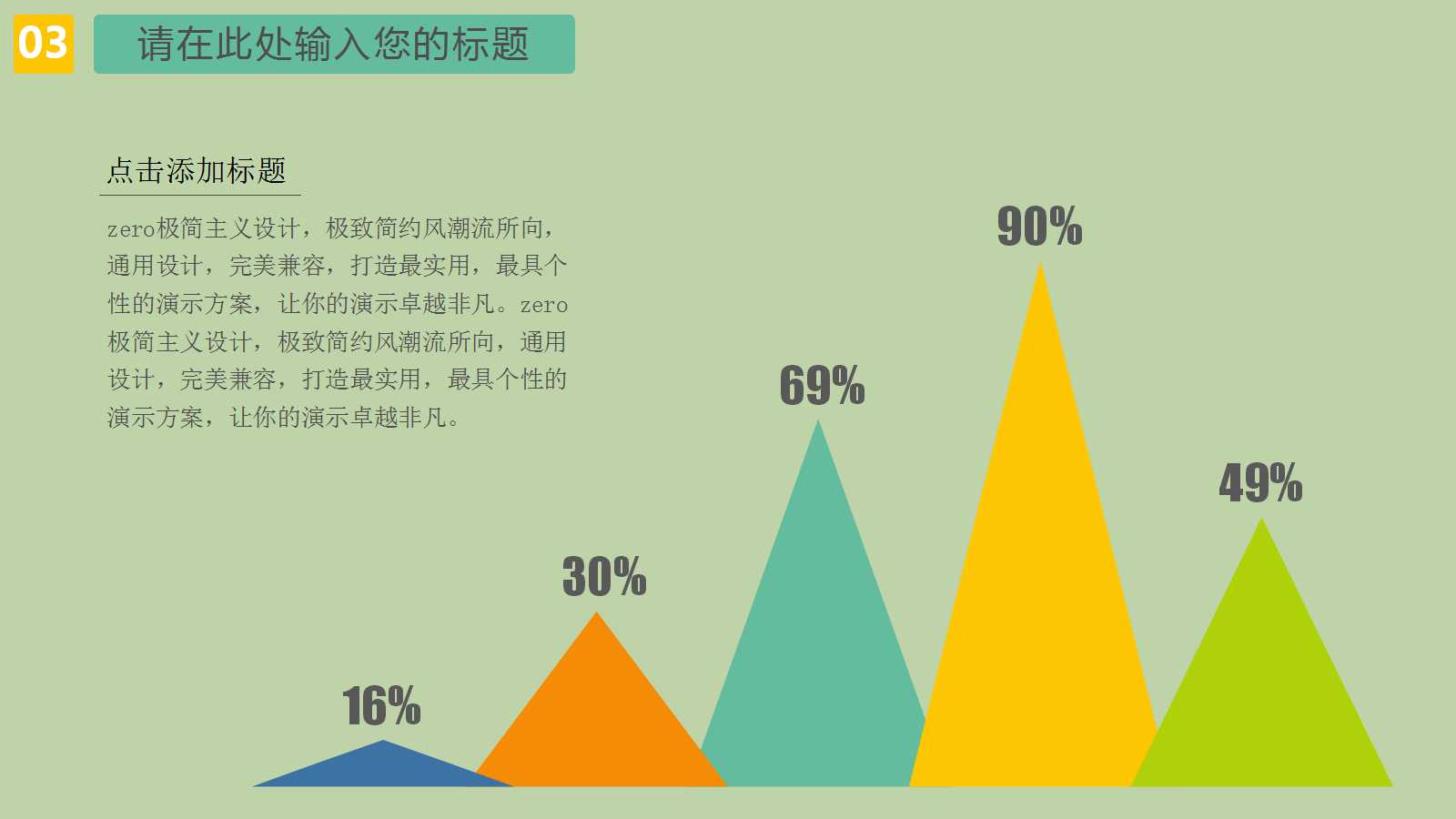 成本和费用估算技术PPT课件