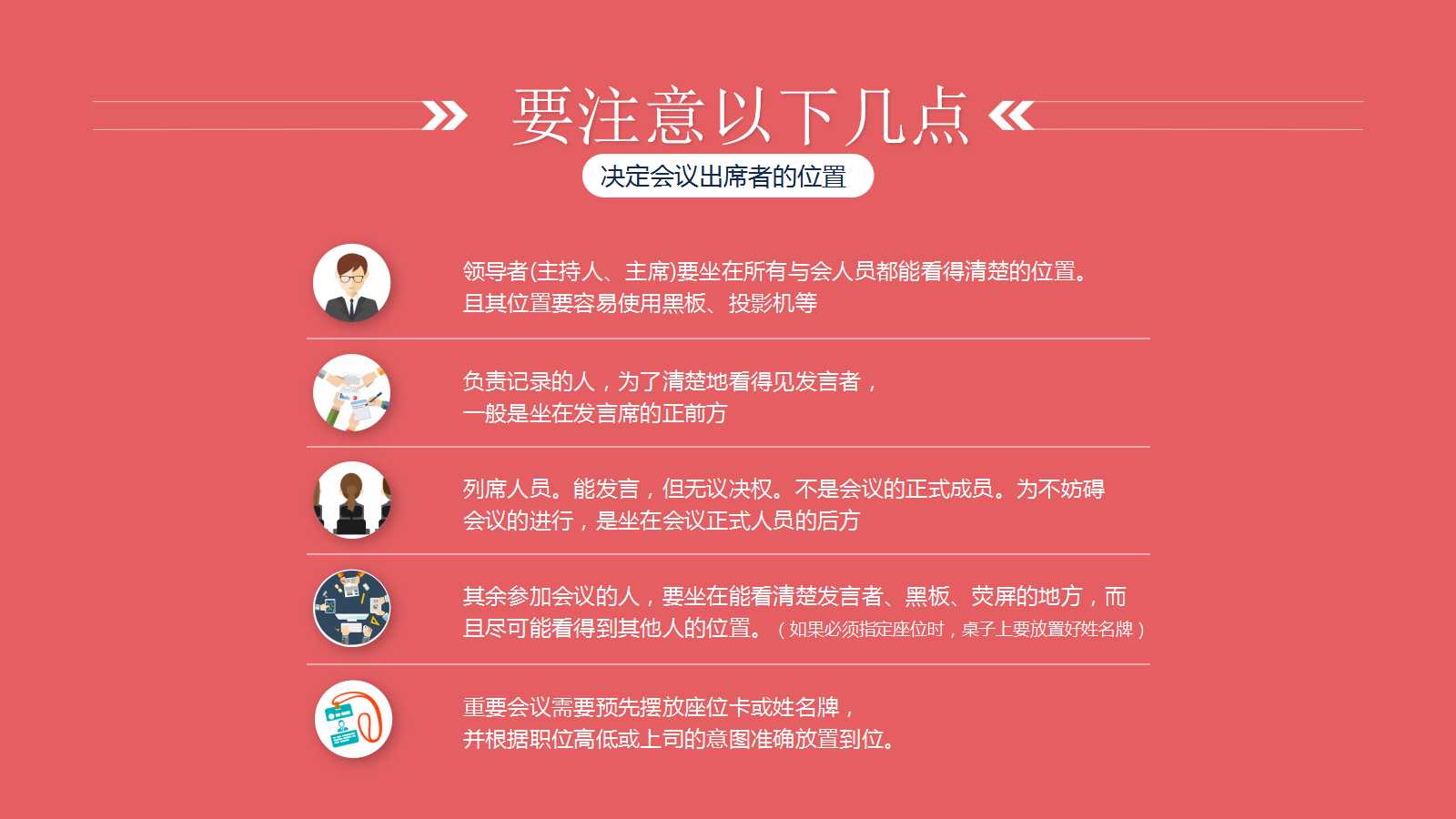 实用商务礼仪培训ppt模板