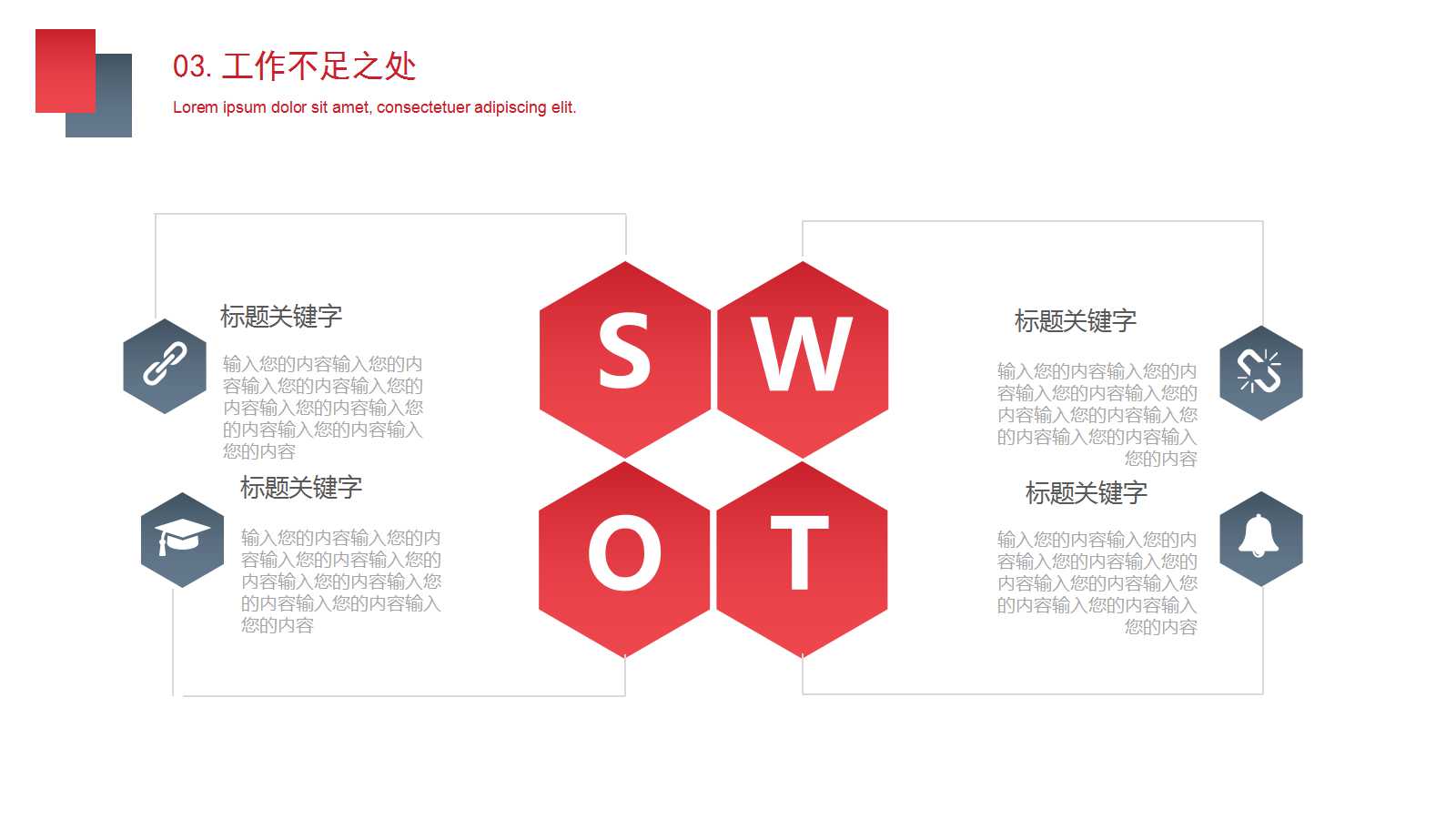 ERP中的企业预算PPT课件