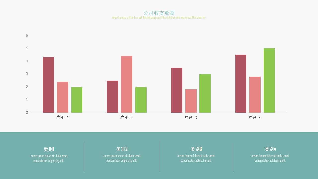 简约电子商务工作汇报计划总结ppt模板