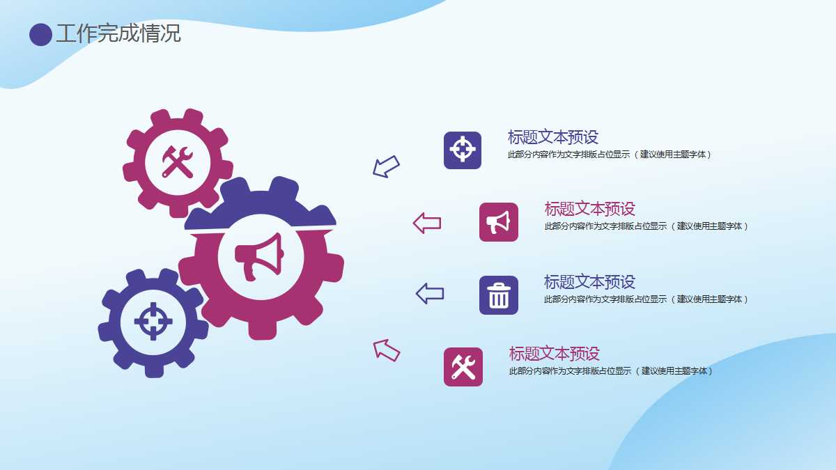 ISO14001环境管理体系规范及使用指南PPT课件