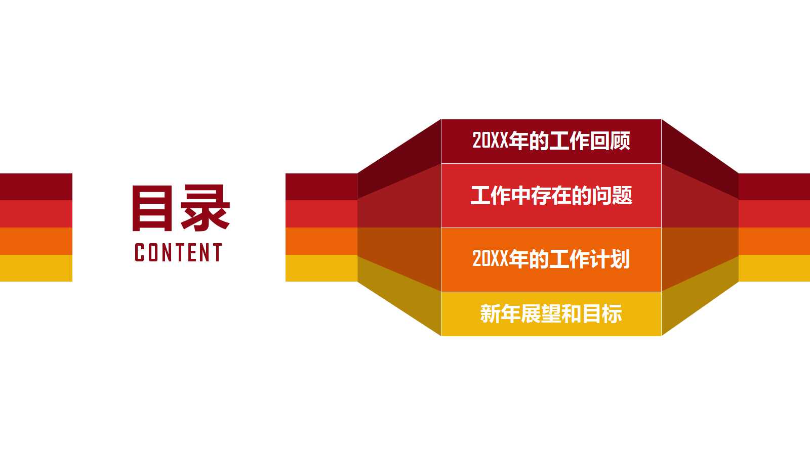 成本报表的编制和分析PPT课件