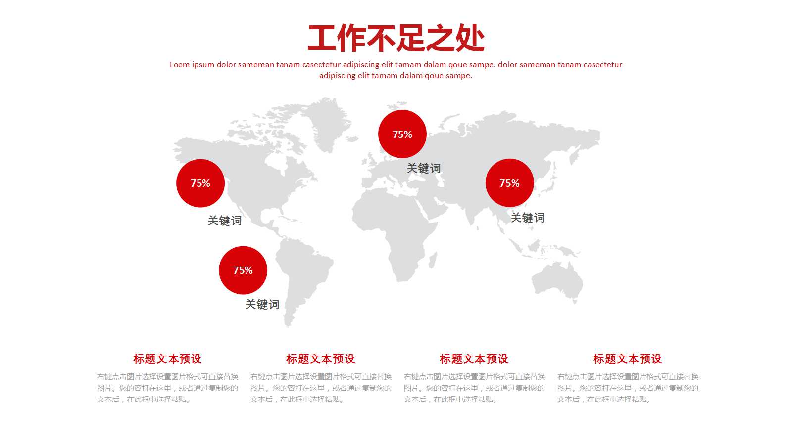MBA课堂讲义《人力资源管理实战》PPT课件