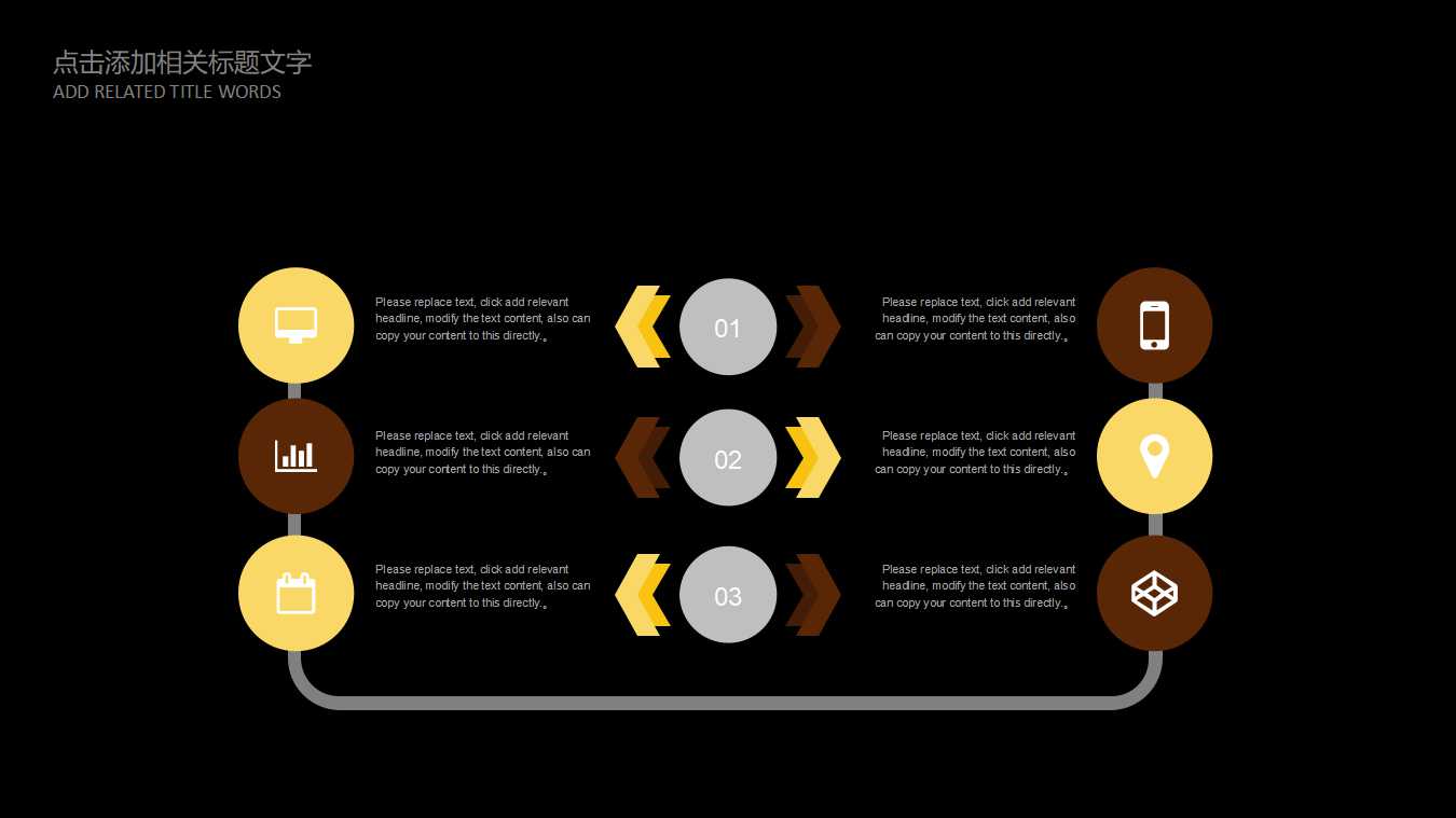 电子商务——支付与结算PPT课件