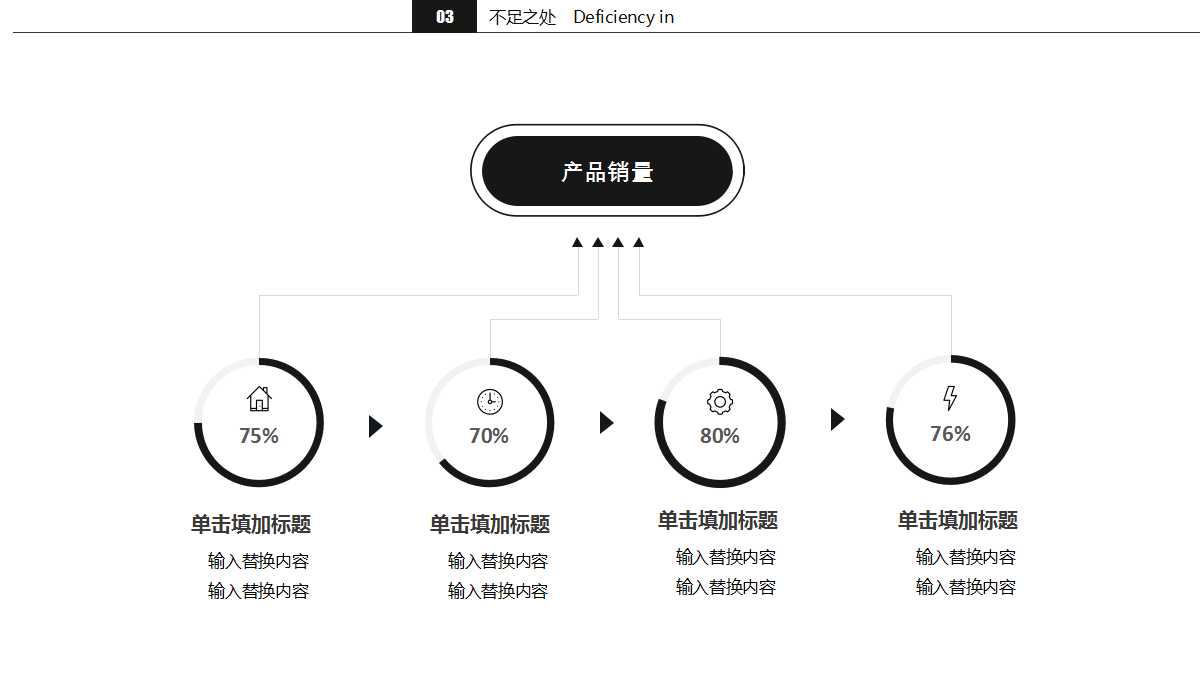 MRPII基本原理培训PPT课件二