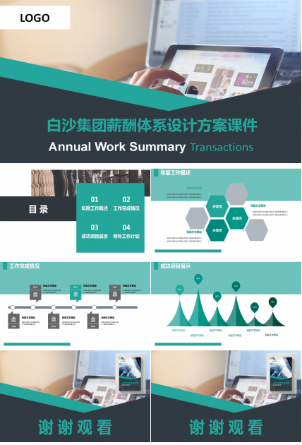 白沙集团薪酬体系设计方案PPT课件三