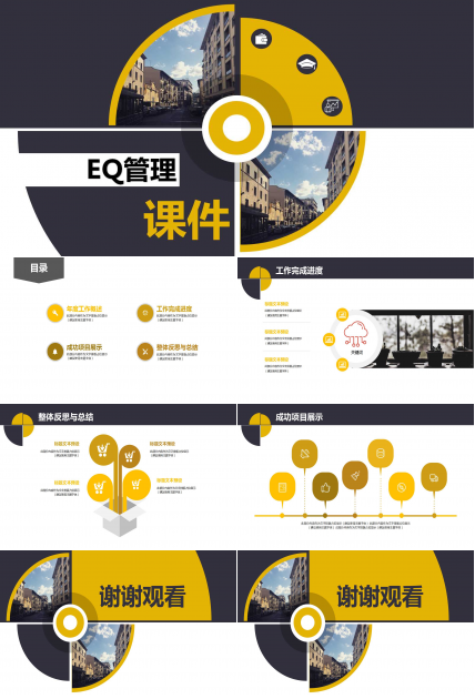 EQ管理PPT课件一